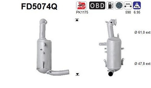 Fap per fiat linea - per,